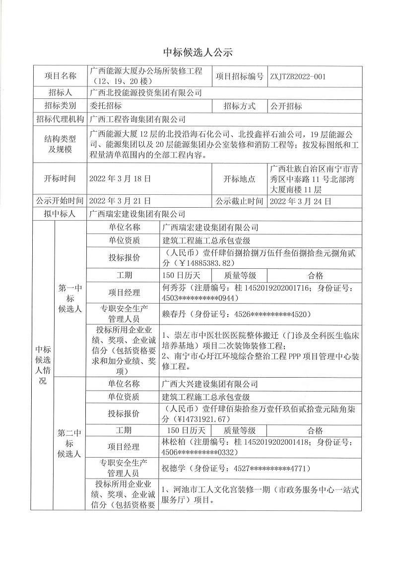 廣西能源大廈辦公場(chǎng)所裝修工程（12、19、20樓）施工招標(biāo)中標(biāo)候選人公示
