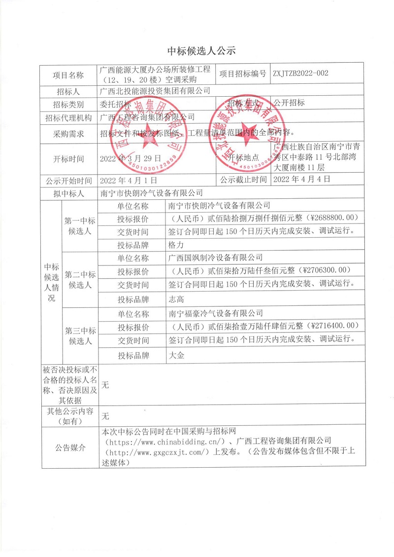  廣西能源大廈辦公場(chǎng)所裝修工程（12、19、20樓）空調(diào)采購(gòu)招標(biāo)中標(biāo)候選人公示