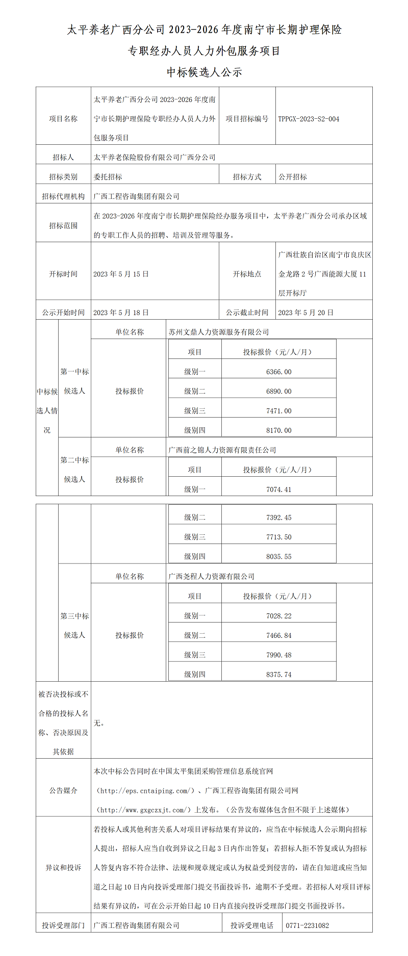 太平養(yǎng)老廣西分公司2023-2026年度南寧市長期護理保險專職經(jīng)辦人員人力外包服務(wù)項目中標(biāo)候選人公示
